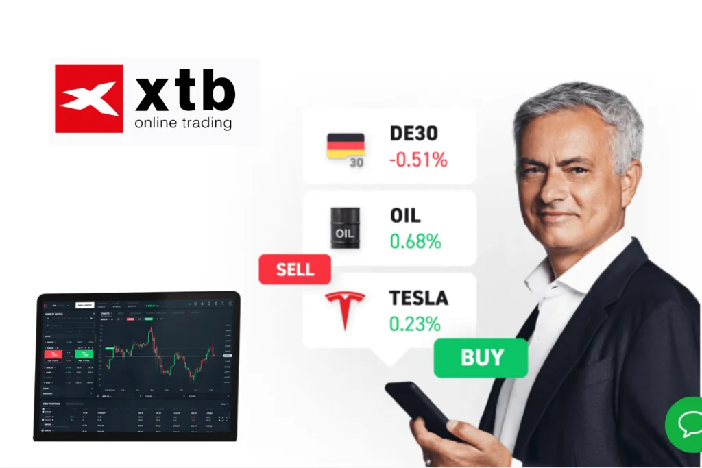 Ban lãnh đạo của XTB Trading