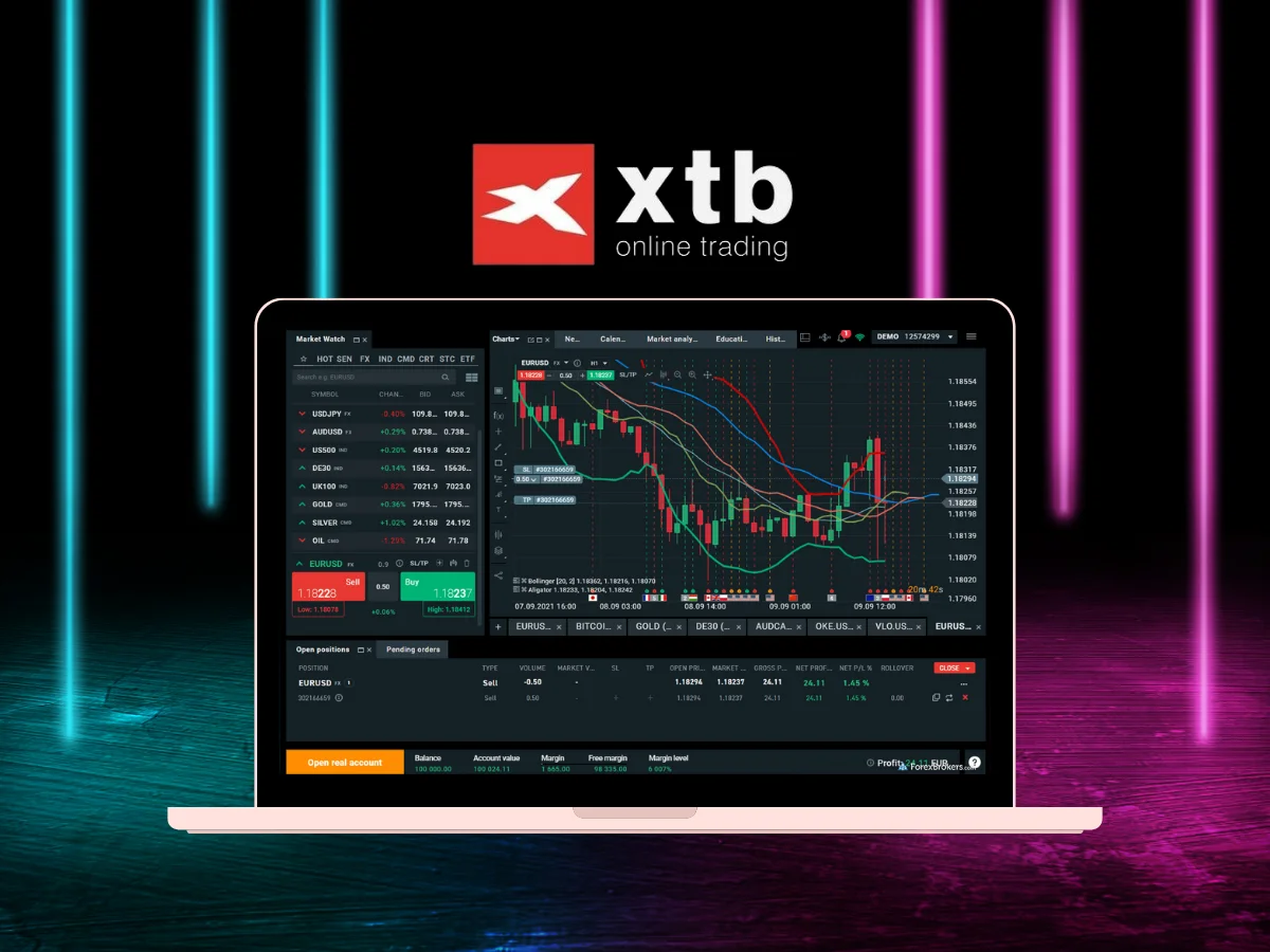 XTB Trading review chi tiết về sàn forex hàng đầu hiện nay